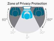 Charger l'image dans la galerie, 3M iMac PFMAP001 Filtre de confidentialité Noir 21,5"