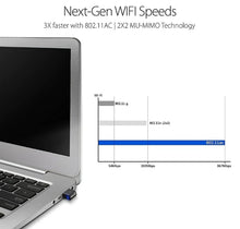 Charger l'image dans la galerie, ASUS Dual Band AC1200 USB-AC53 Nano USB WiFi Adapter
