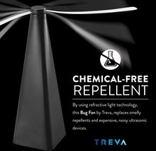 Charger l'image dans la galerie, Ventilateur anti-insectes Treva
