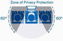 Charger l'image dans la galerie, 3M™ - Filtre de confidentialité pour écran ACL de 19 po ( PF190C4B)
